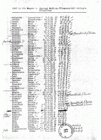 14.1 List of victims from Hamburg 